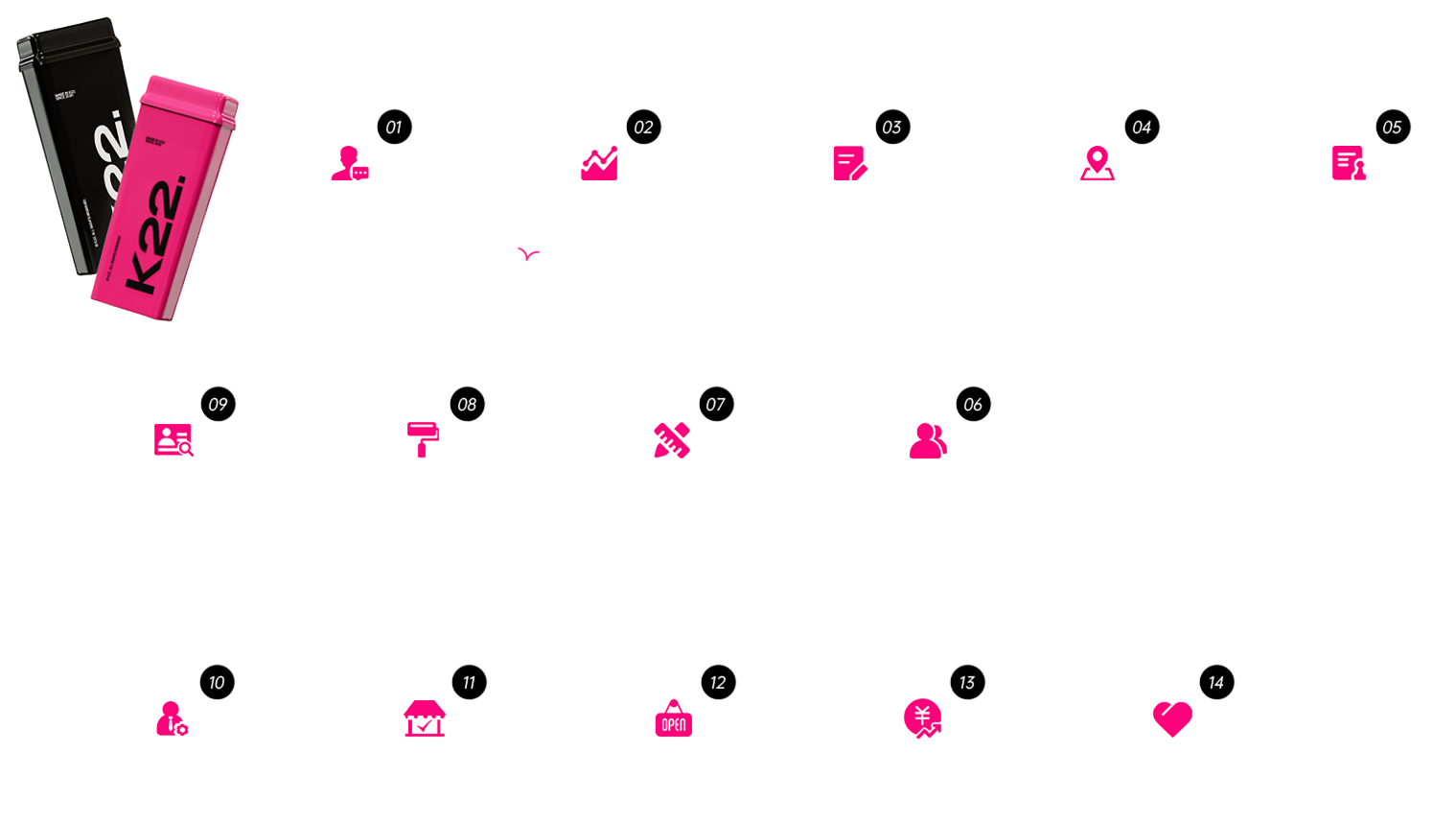 K22草莓酸奶-合作流程